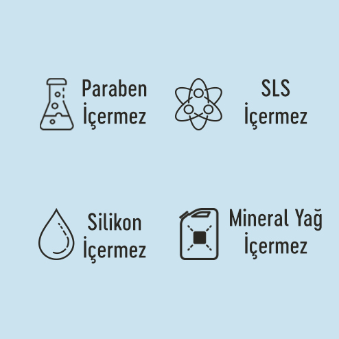 Beyaz Tüylü Köpekler İçin